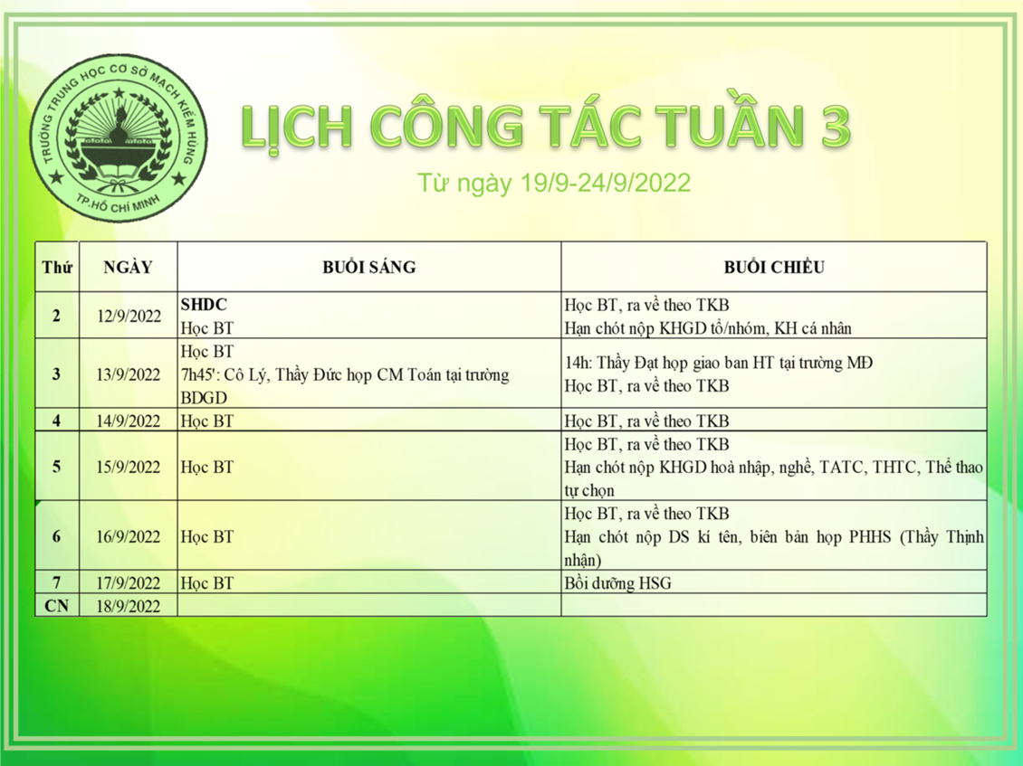Ảnh đại diện